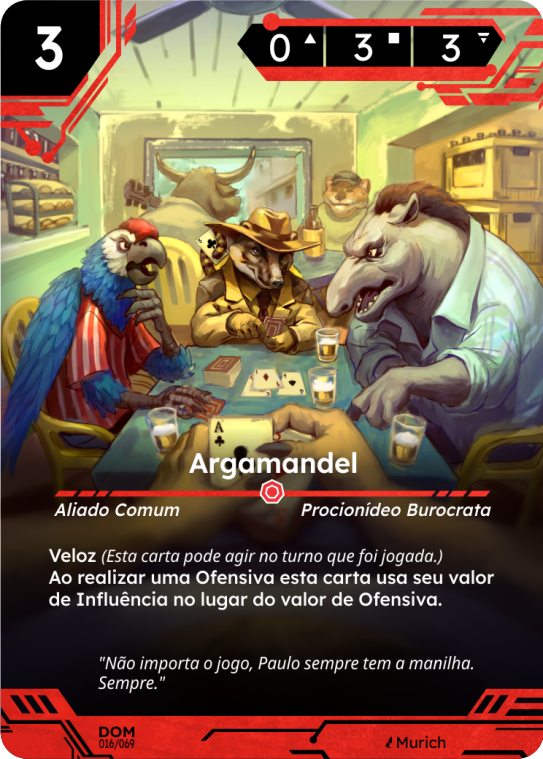 Argamandel
